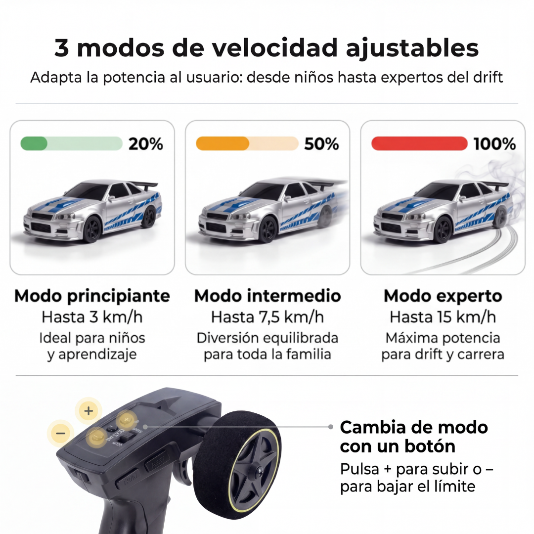 SKYLINE R34 RADIO CONTROL