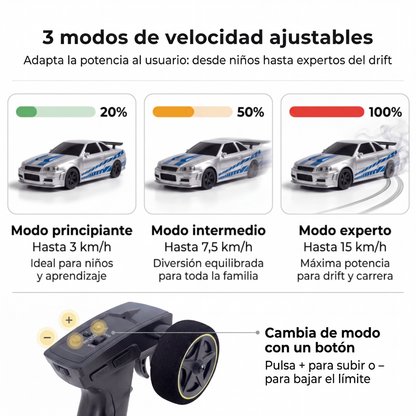 SKYLINE R34 RADIO CONTROL